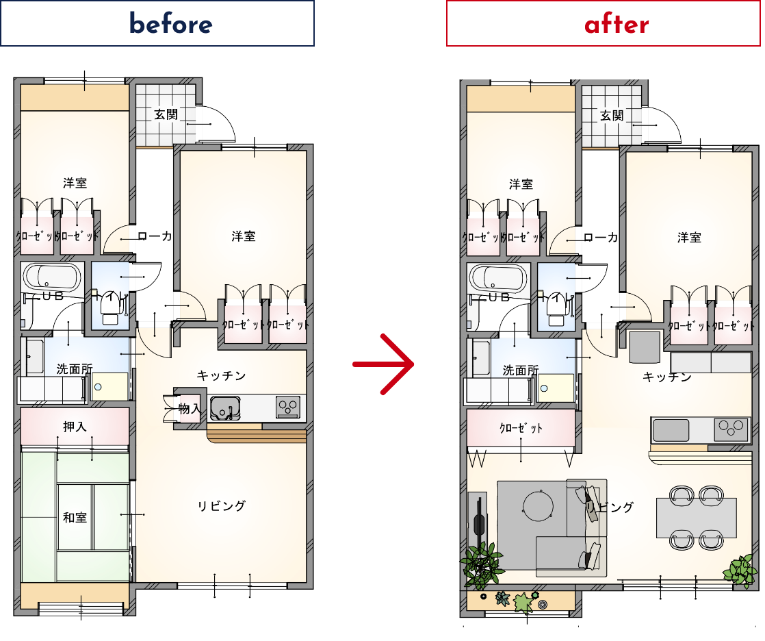 before → after
